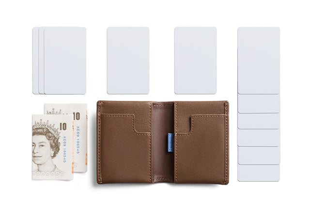 Bellroy Slim Sleeve Wallet